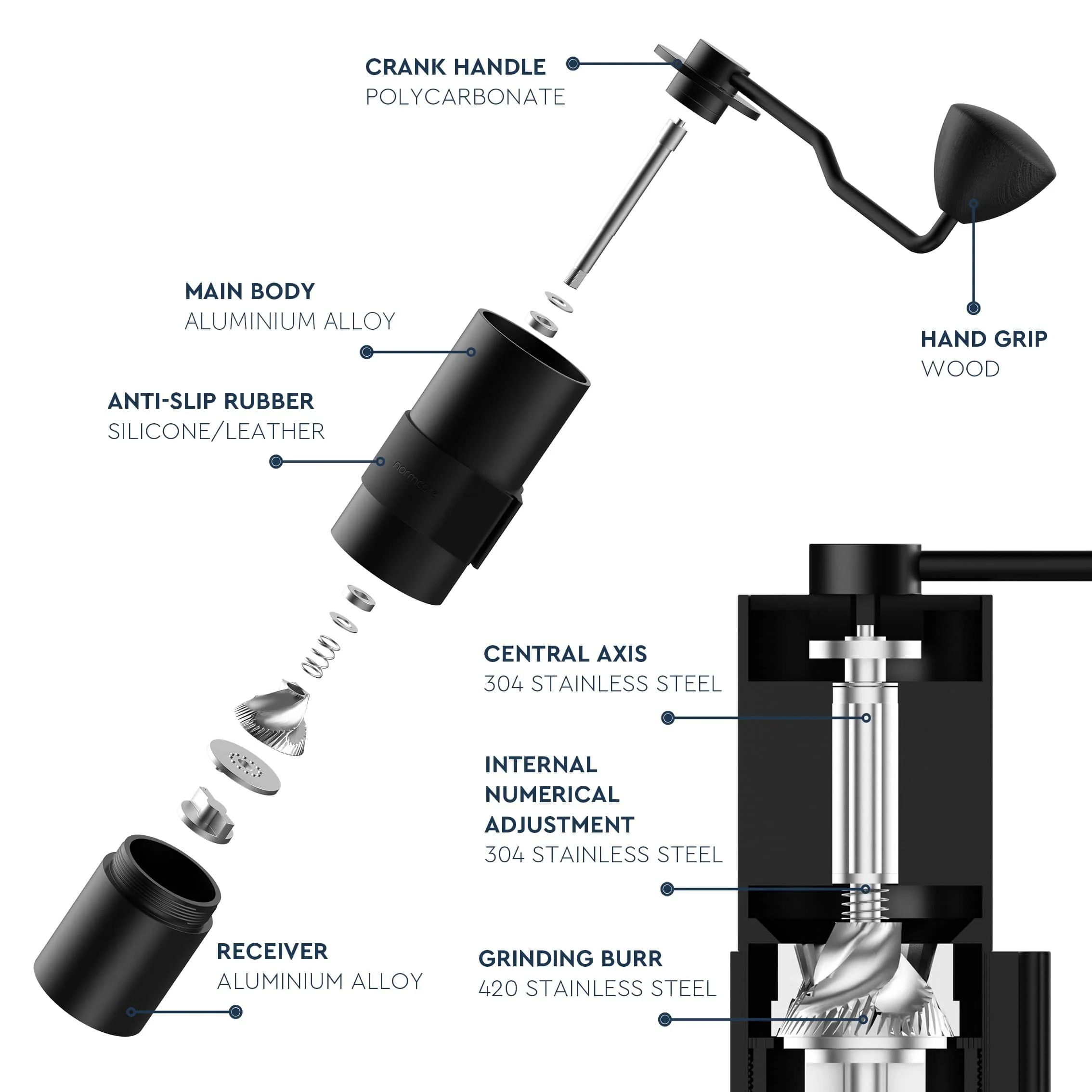 Normcore Manual Coffee Grinder V2 with Carrying Case - Image 9